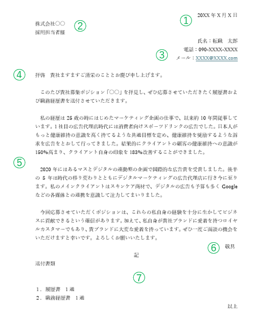 カバーレター（日本語）サンプル